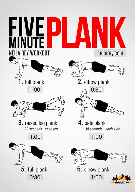 Comment muscler le transverse pour avoir un ventre plat Comment muscler le transverse pour avoir un ventre plat